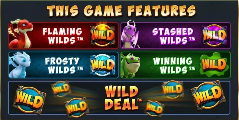 Play Dragonz Slot Info and Rules