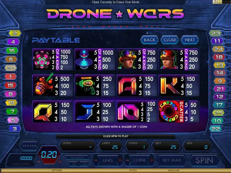 Play Drone Wars Slot Info and Rules