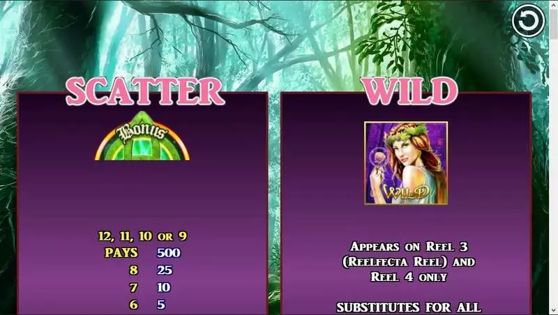Play Druidess Gold  Slot Info and Rules
