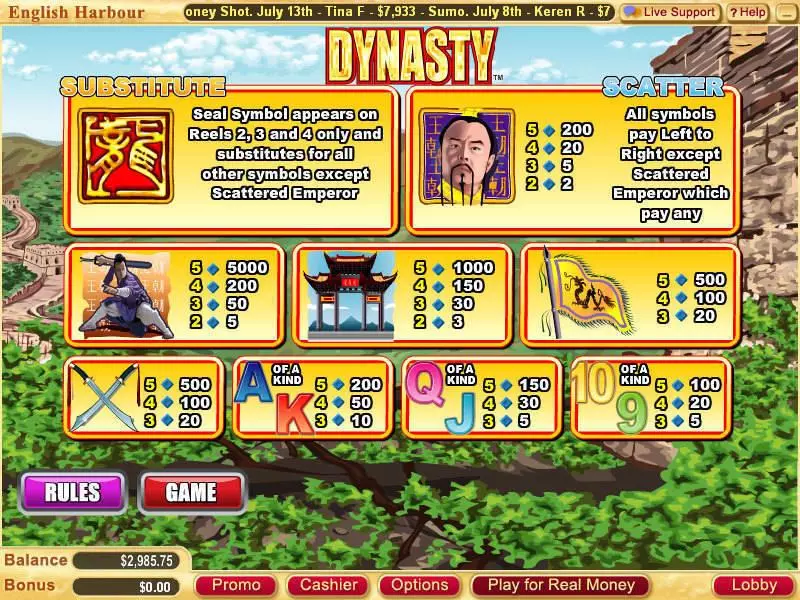 Play Dynasty Slot Info and Rules