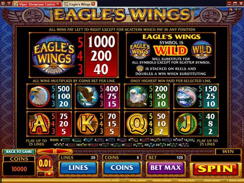 Play Eagle's Wings Slot Info and Rules