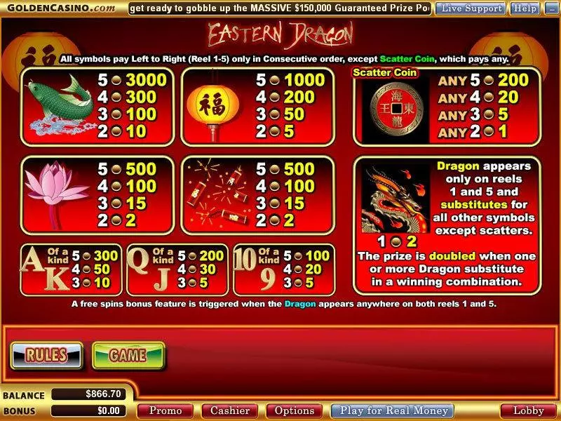 Play Eastern Dragon Slot Info and Rules