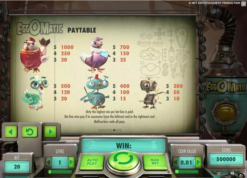 Play EggOmatic Slot Info and Rules