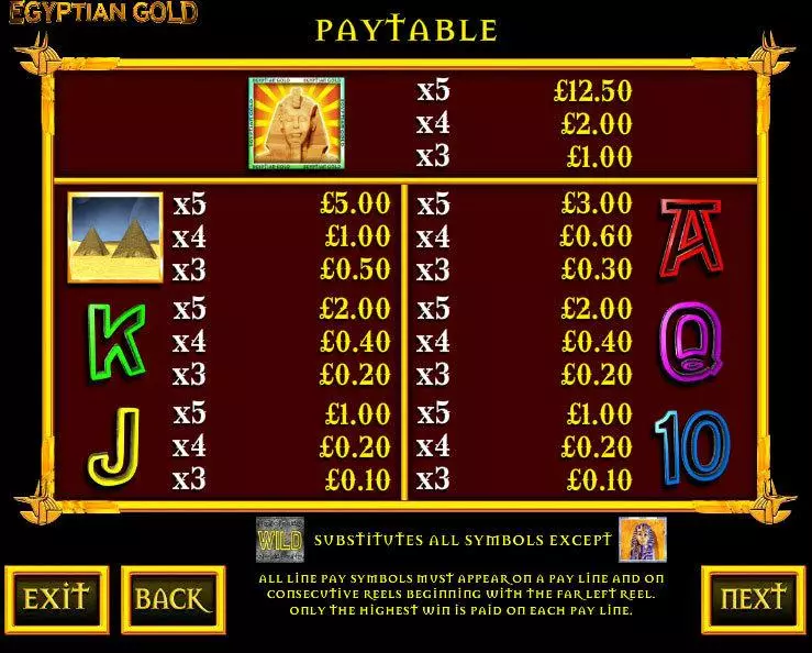 Play Egyptian Gold Slot Info and Rules