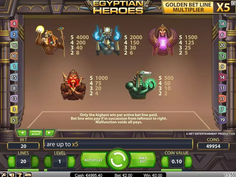 Play Egyptian Heroes Slot Info and Rules