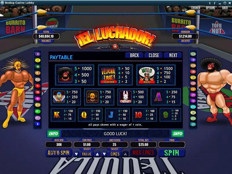 Play El Luchador Slot Info and Rules