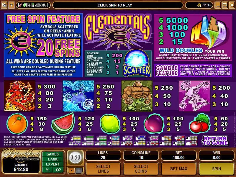 Play Elementals Slot Info and Rules