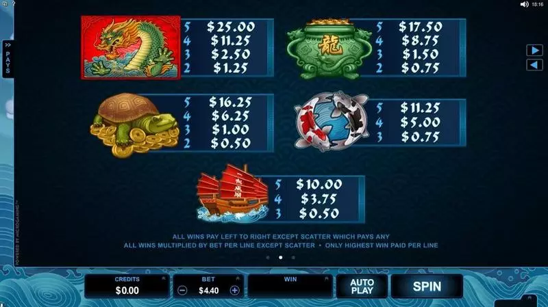 Play Emperor of the Sea Slot Info and Rules
