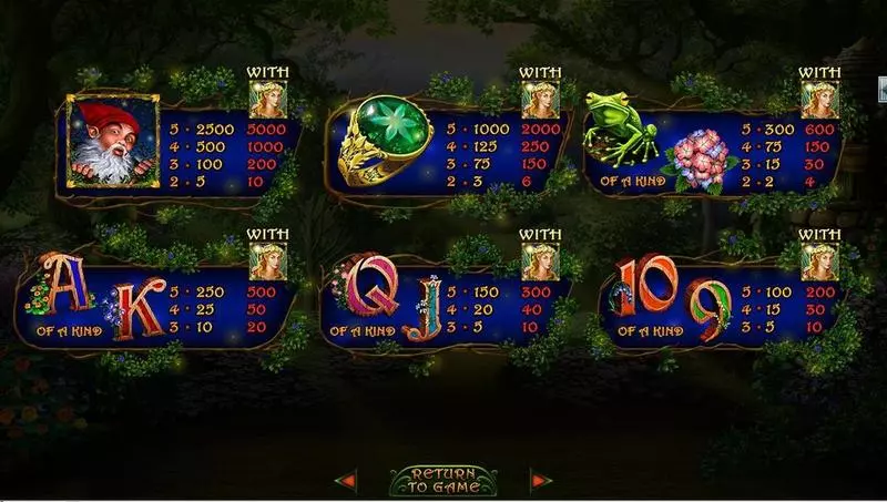 Play Enchanted Garden II Slot Info and Rules