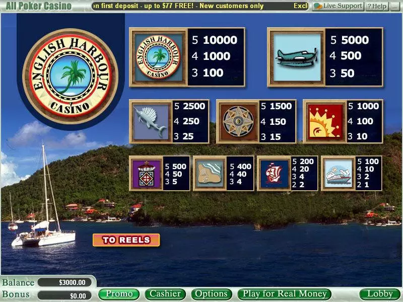 Play English Harbour Slot Info and Rules