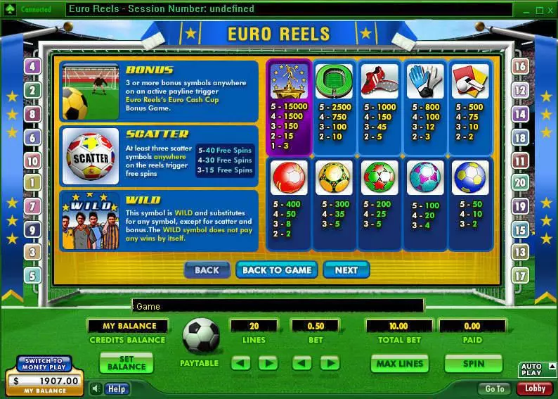 Play Euro Reels Slot Info and Rules