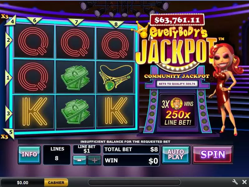Play Everybody's Jackpot Slot Main Screen Reels