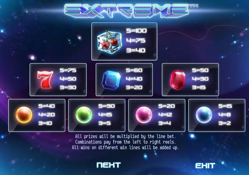 Play Extreme Slot Info and Rules
