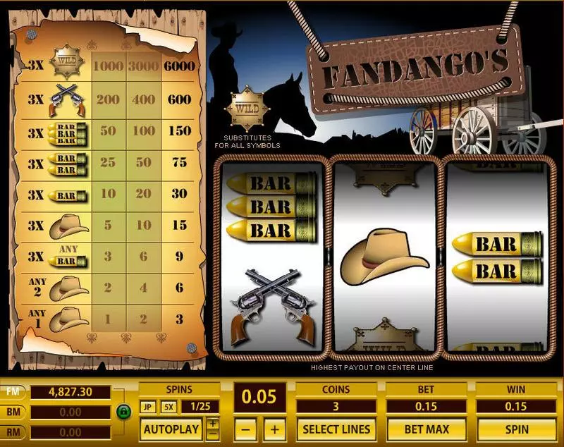 Play Fandango's 1 Line Slot Main Screen Reels