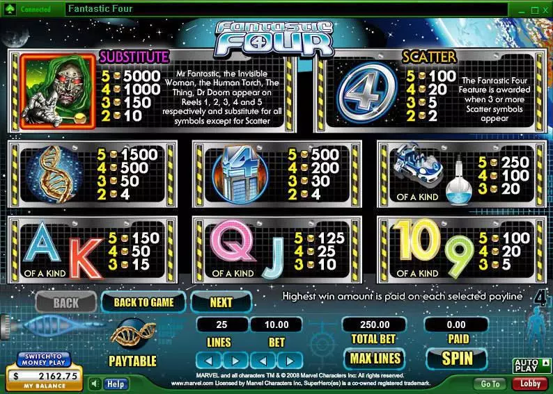 Play Fantastic Four Slot Info and Rules