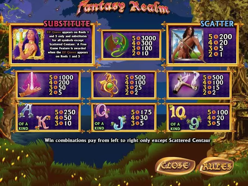 Play Fantasy Realm Slot Info and Rules