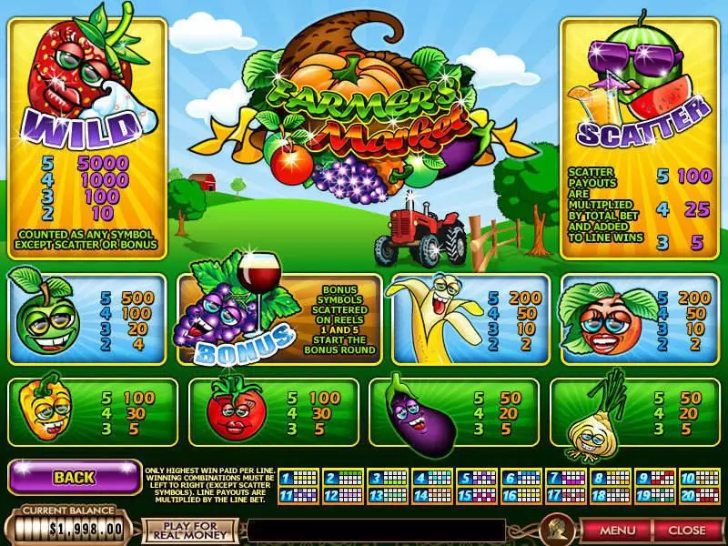 Play Farmer's Market Slot Info and Rules