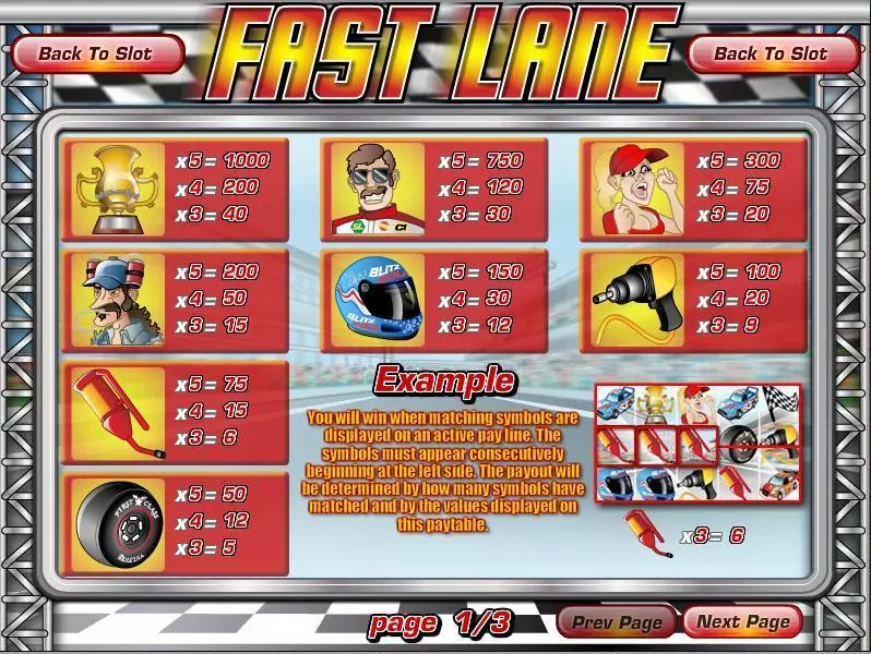 Play Fast Lane Slot Info and Rules