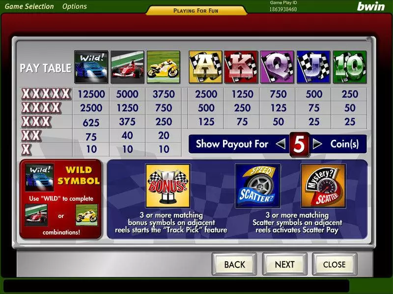 Play Fast Track Slot Info and Rules