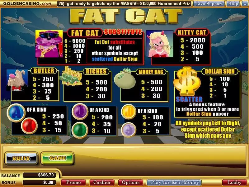 Play Fat Cat Slot Info and Rules