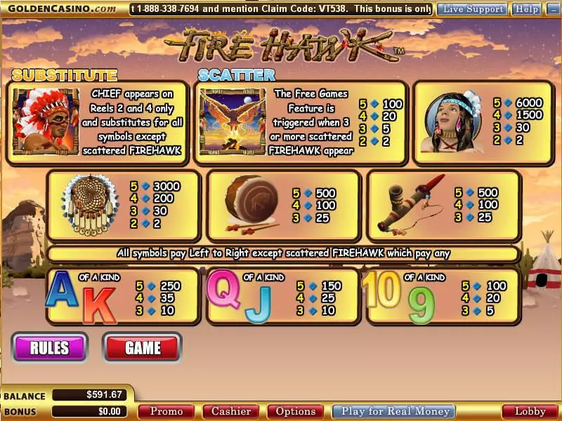 Play Fire Hawk Slot Info and Rules