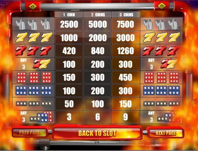Play Firestorm 7 Slot Info and Rules