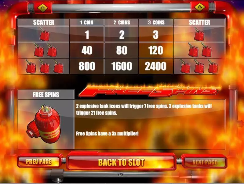 Play Firestorm 7 Slot Info and Rules