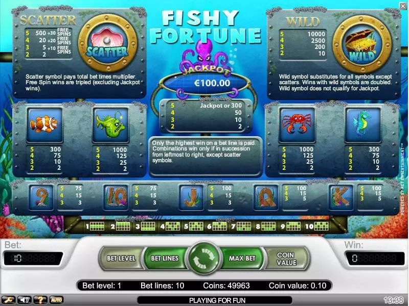 Play Fishy Fortune Slot Info and Rules