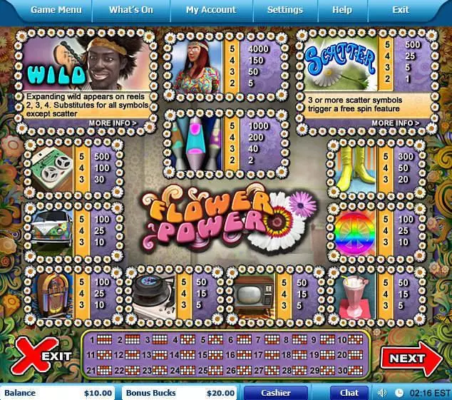 Play Flower Power Slot Info and Rules