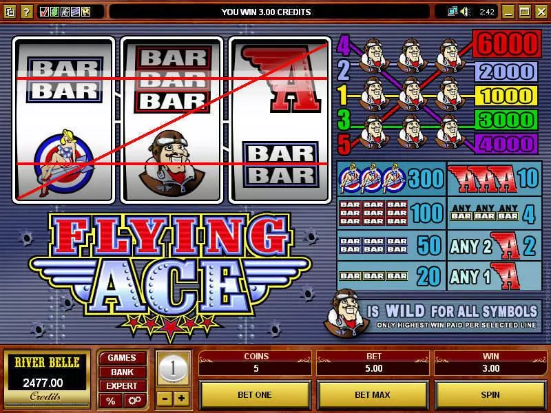 Play Flying Ace Slot Main Screen Reels