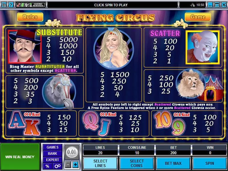 Play Flying Circus Slot Info and Rules