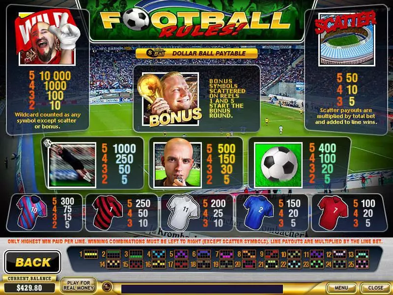 Play Football Rules! Slot Info and Rules