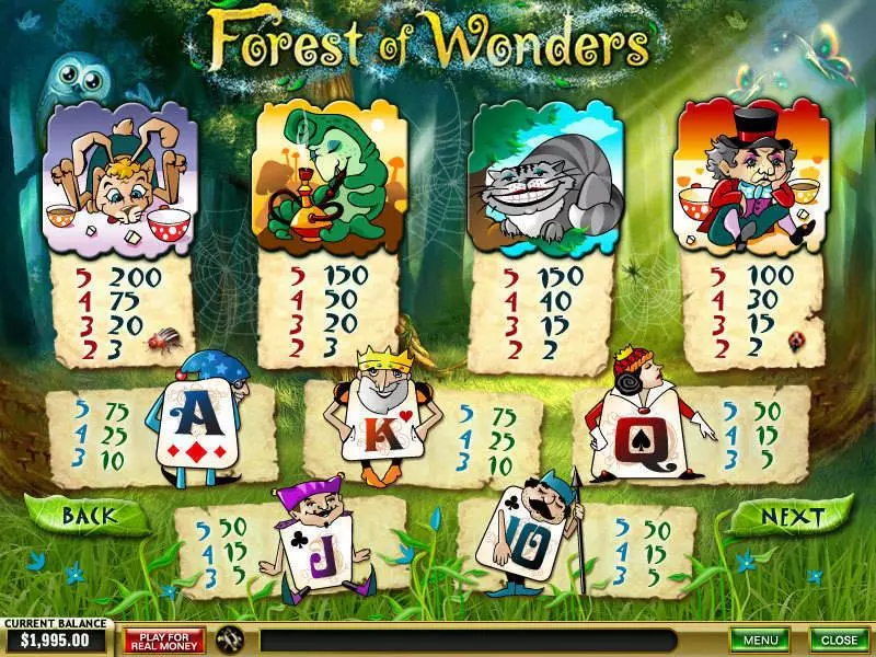 Play Forest of Wonders Slot Info and Rules