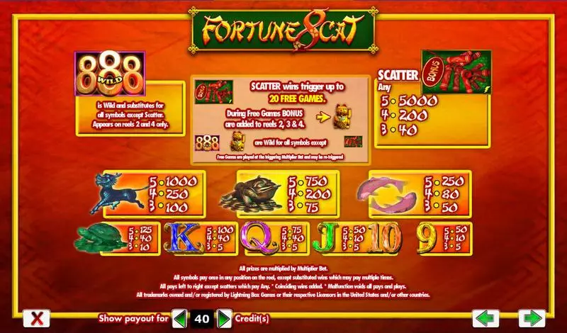 Play Fortune 8 Cat Slot Info and Rules