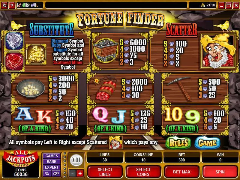 Play Fortune Finder Slot Info and Rules
