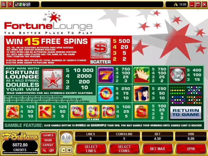 Play Fortune Lounge Slot Info and Rules
