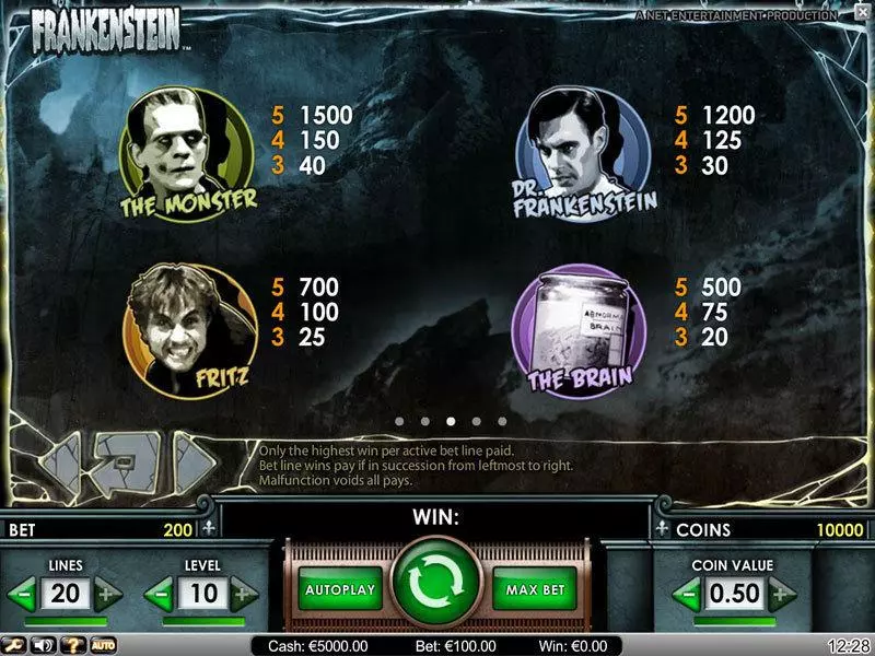 Play Frankenstein Slot Info and Rules