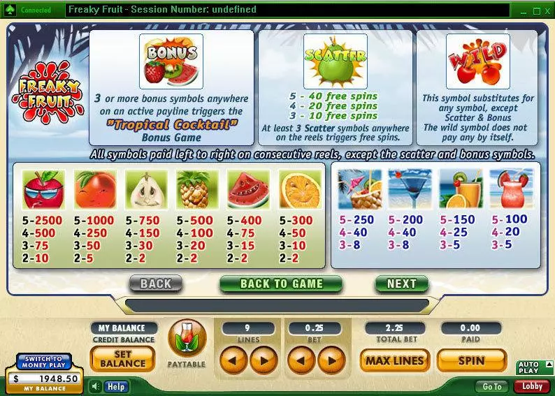 Play Freaky Fruit Slot Info and Rules