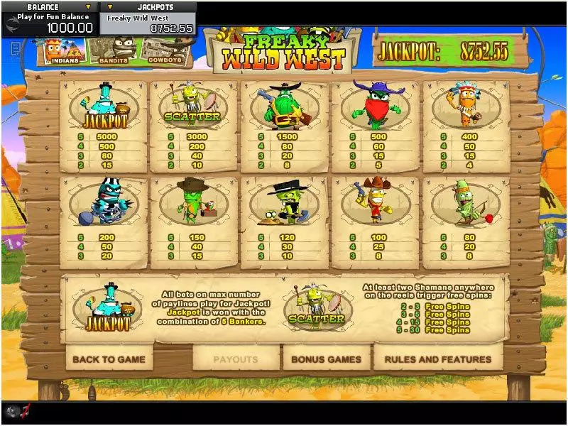 Play Freaky Wild West Slot Info and Rules