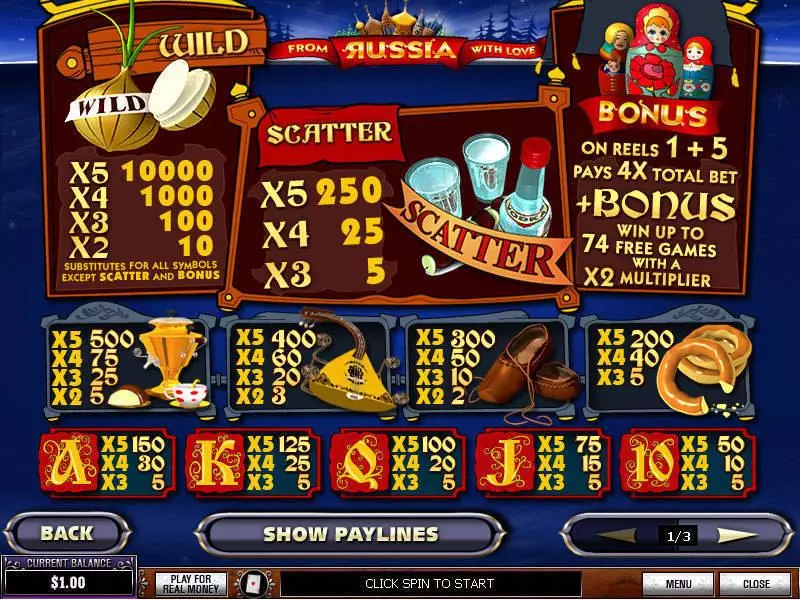 Play From Russia With Love Slot Info and Rules