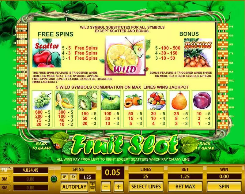 Play Fruit 25 Lines Slot Info and Rules