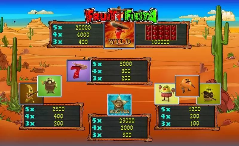 Play Fruit Fiesta Slot Paytable