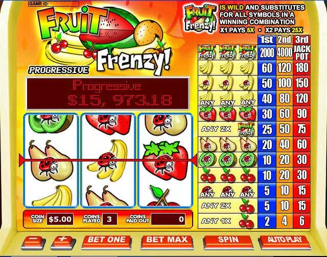 Play Fruit Frenzy Slot Main Screen Reels