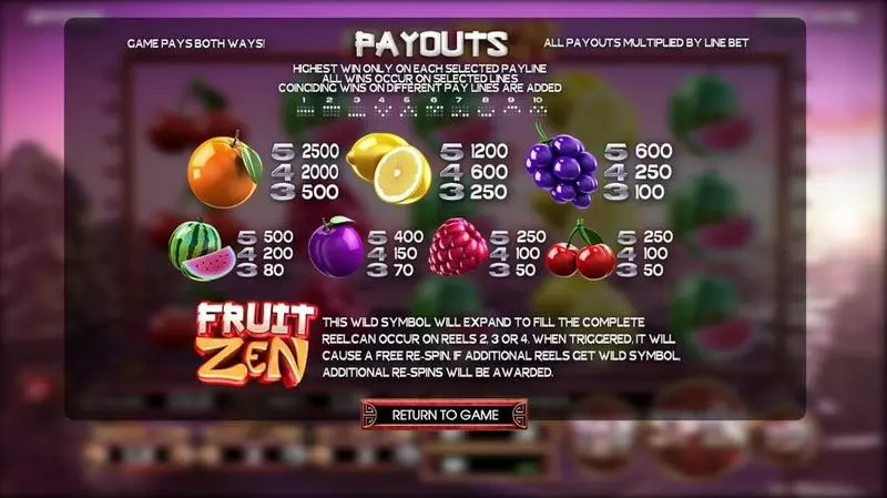 Play Fruit Zen Slot Info and Rules