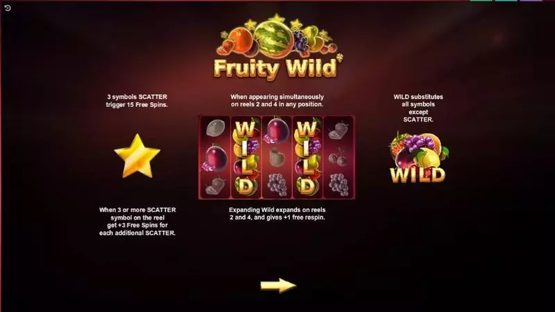 Play Fruity Wild Slot Info and Rules
