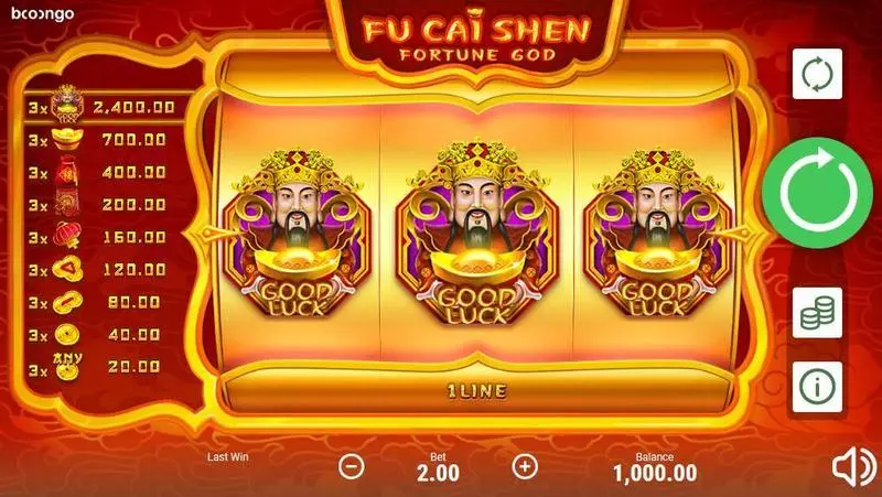 Play Fu Cai Shen Slot Main Screen Reels