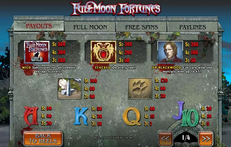 Play Full Moon Fortunes Slot Info and Rules