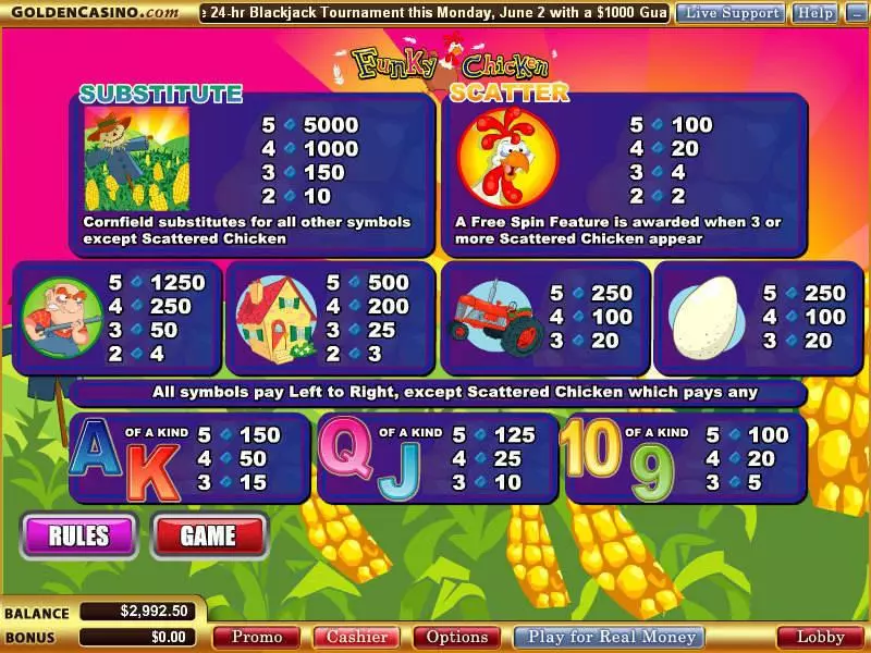 Play Funky Chicken Slot Info and Rules