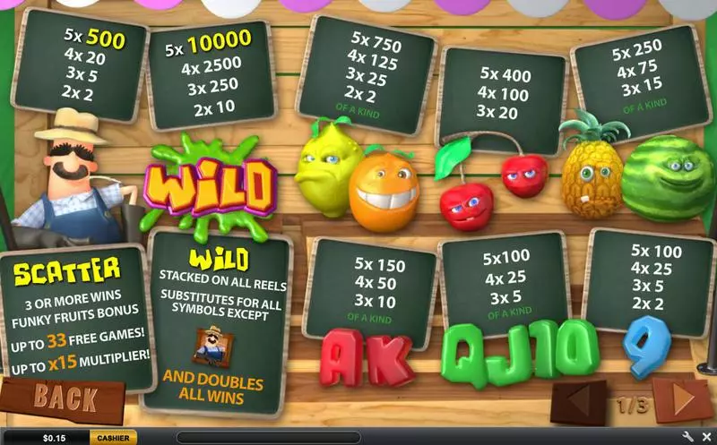 Play Funky Fruits Farm Slot Info and Rules