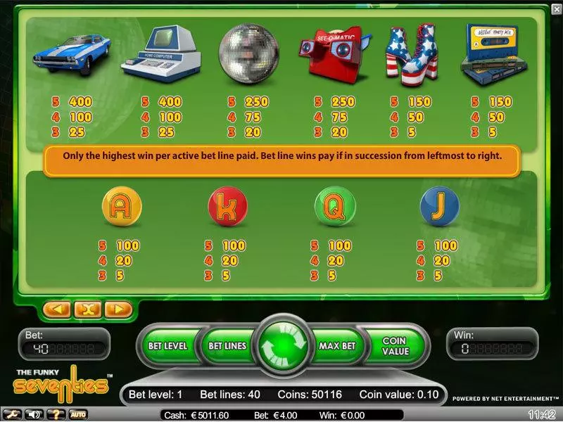 Play Funky Seventies Slot Info and Rules